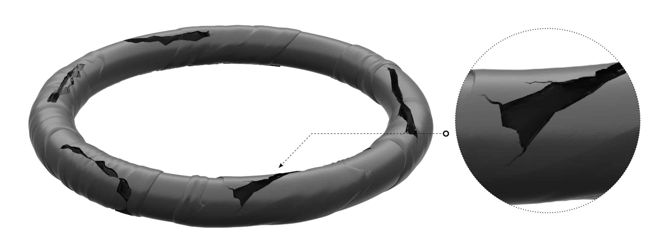 Type of O-rings failure